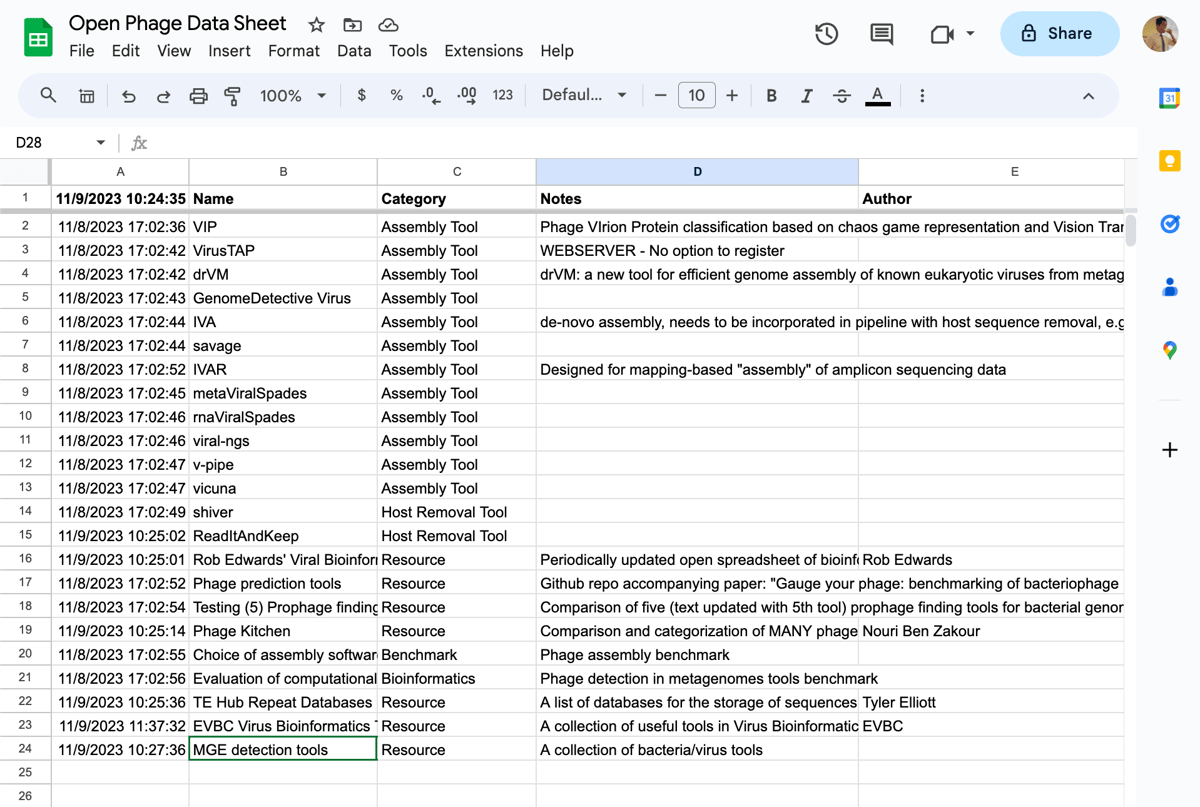 Fig 2. The Bioinformatics Tab in the Open Phage Data Sheet (https://open.phage.directory/sheet)