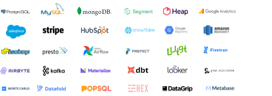 Fig. 2. This is like 1% of the data tools out there a company might use. We don’t really use any of them. Credit: technically.dev https://technically.dev/posts/what-your-data-team-is-using