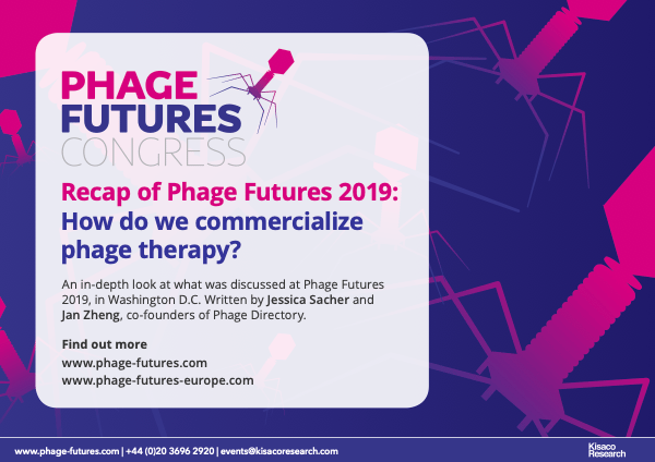 Phage Futures Report