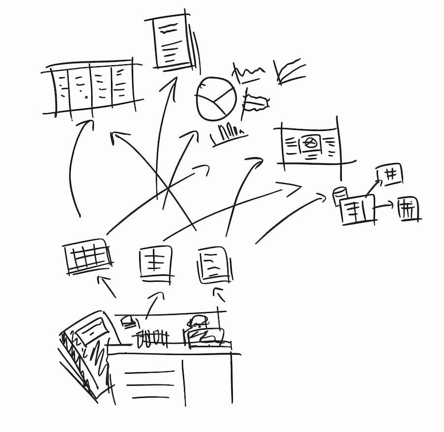 Pencil illustration for Fig 2